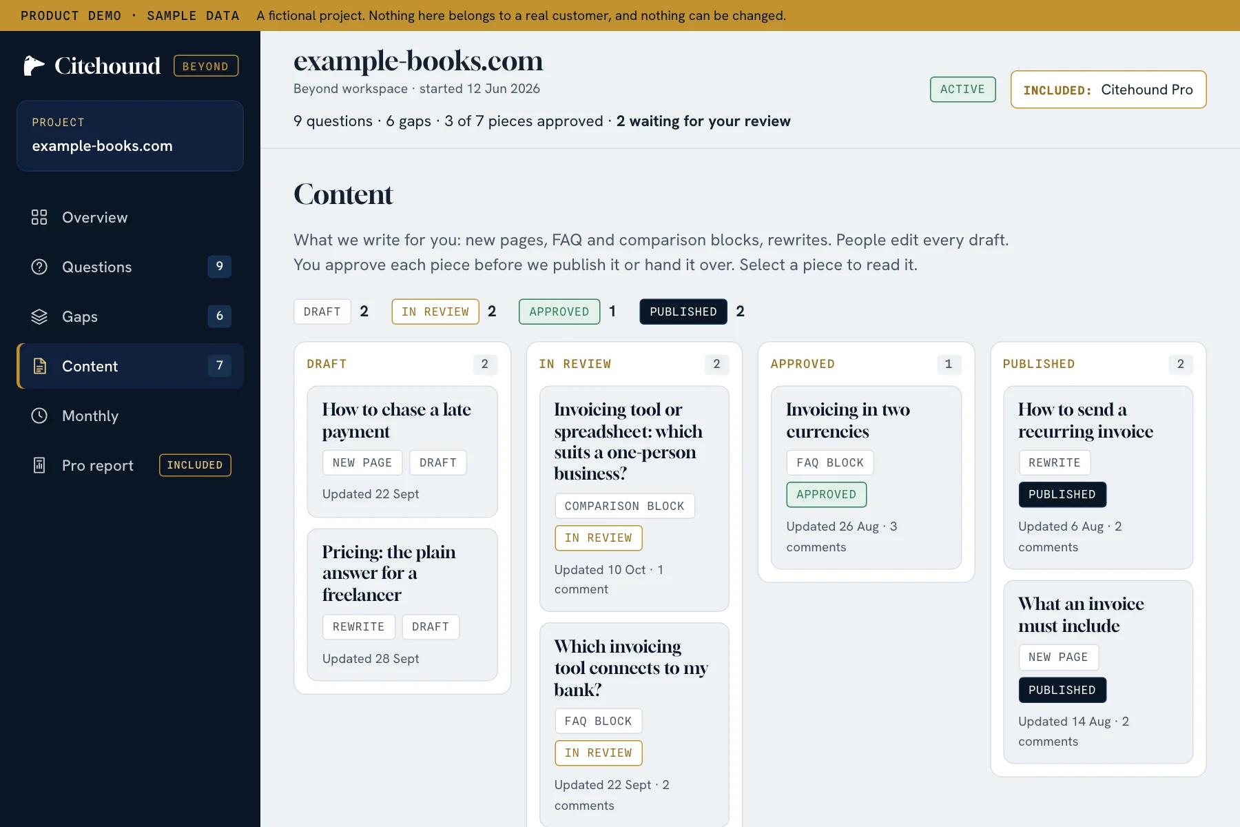 The content board of the demo: pieces in four columns, draft, in review, approved and published.